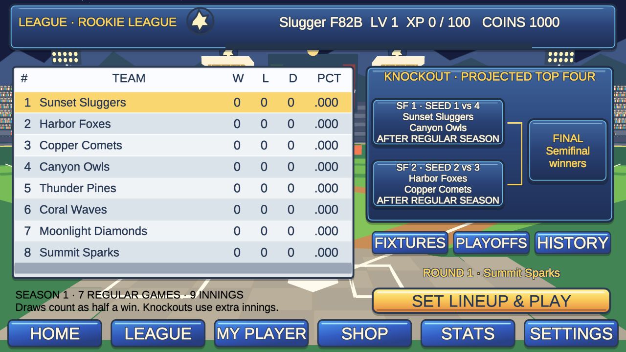 Eight-team league ranking table and projected knockout bracket